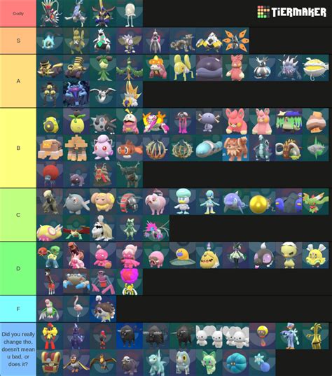 best gen 9 team.